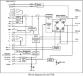 NDC Kollmorgen Särö FSA200 II 16100-06C bi-directional motor controller servo amplifier