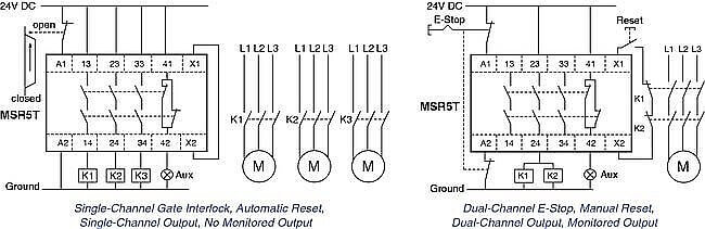 Allen-Bradley Guardmaster Minotaur MSR5T safety relay 24VAC/24VDC 500V ...